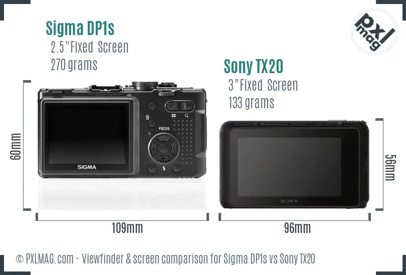 Sigma DP1s vs Sony TX20 Screen and Viewfinder comparison