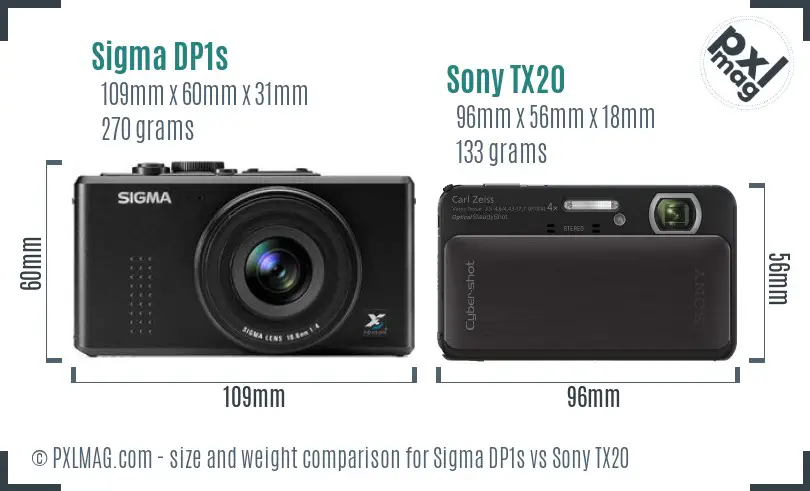 Sigma DP1s vs Sony TX20 size comparison