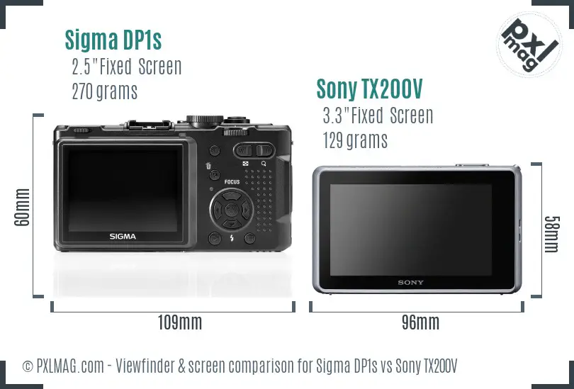 Sigma DP1s vs Sony TX200V Screen and Viewfinder comparison