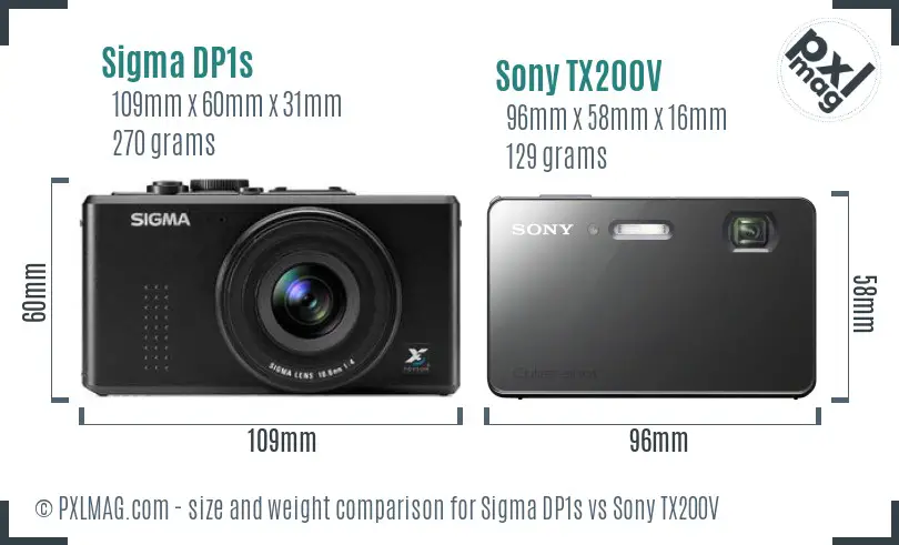 Sigma DP1s vs Sony TX200V size comparison