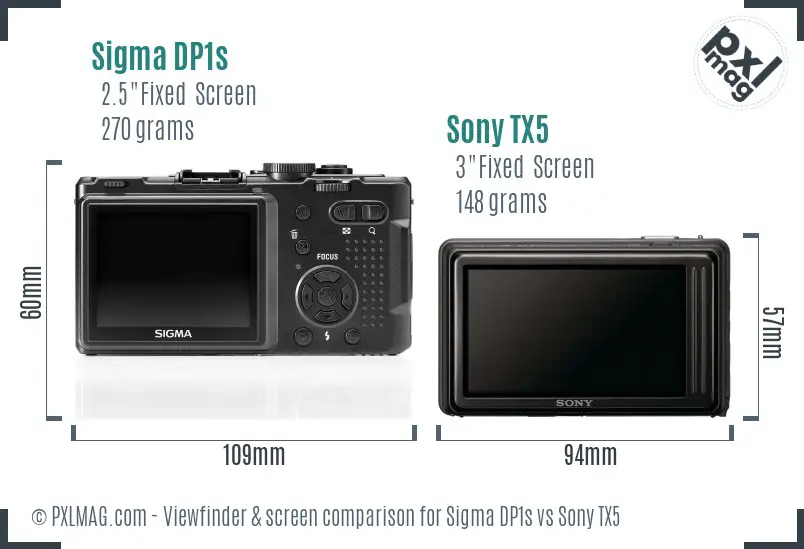 Sigma DP1s vs Sony TX5 Screen and Viewfinder comparison