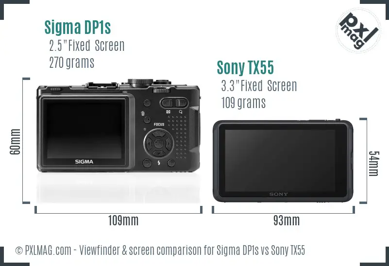 Sigma DP1s vs Sony TX55 Screen and Viewfinder comparison