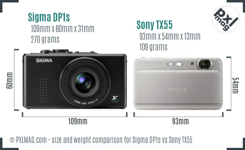Sigma DP1s vs Sony TX55 size comparison