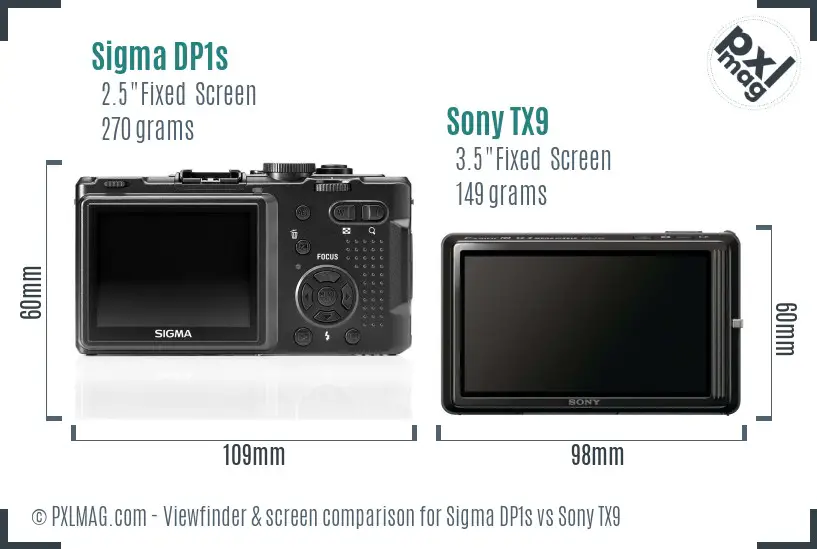 Sigma DP1s vs Sony TX9 Screen and Viewfinder comparison