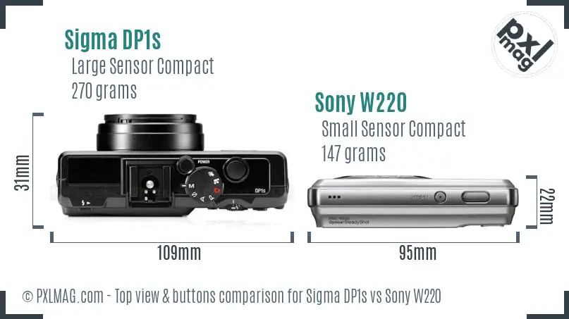 Sigma DP1s vs Sony W220 top view buttons comparison