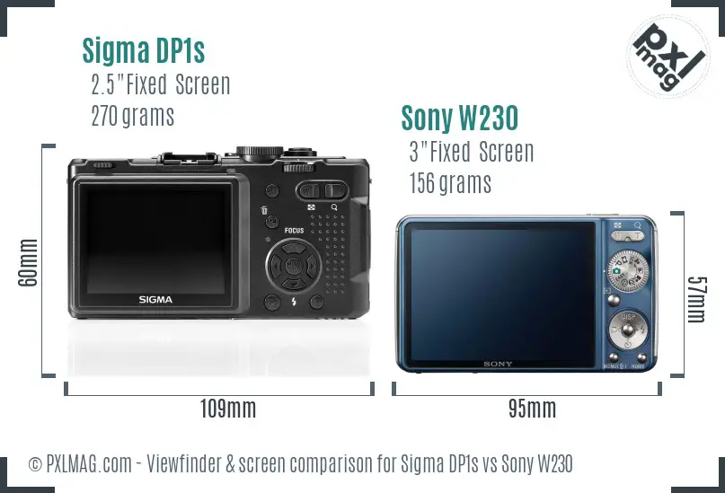 Sigma DP1s vs Sony W230 Screen and Viewfinder comparison