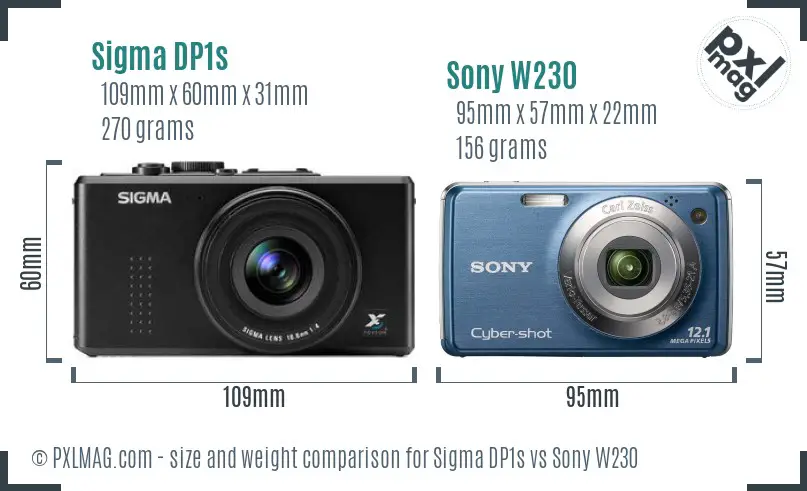 Sigma DP1s vs Sony W230 size comparison
