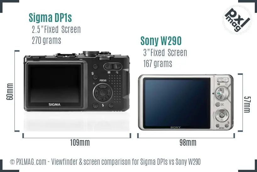 Sigma DP1s vs Sony W290 Screen and Viewfinder comparison