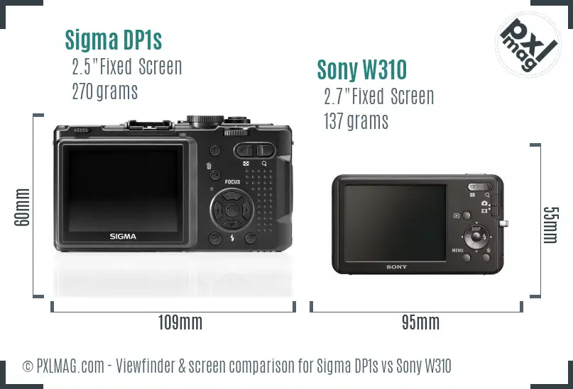 Sigma DP1s vs Sony W310 Screen and Viewfinder comparison