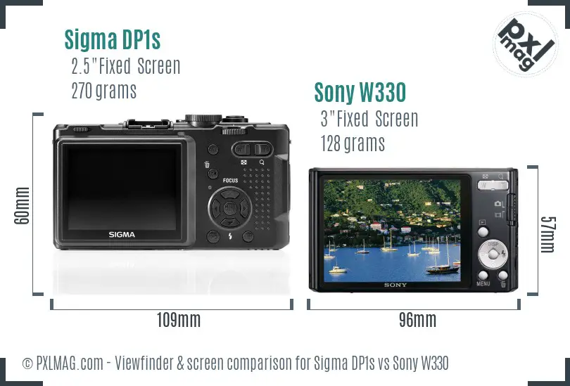Sigma DP1s vs Sony W330 Screen and Viewfinder comparison