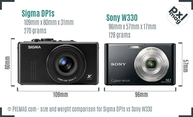 Sigma DP1s vs Sony W330 size comparison
