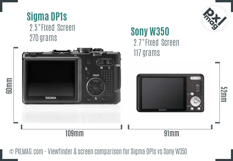 Sigma DP1s vs Sony W350 Screen and Viewfinder comparison