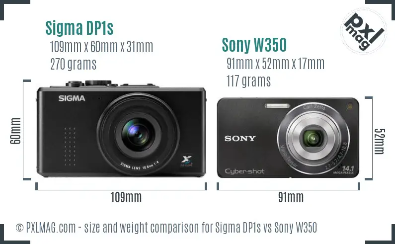 Sigma DP1s vs Sony W350 size comparison