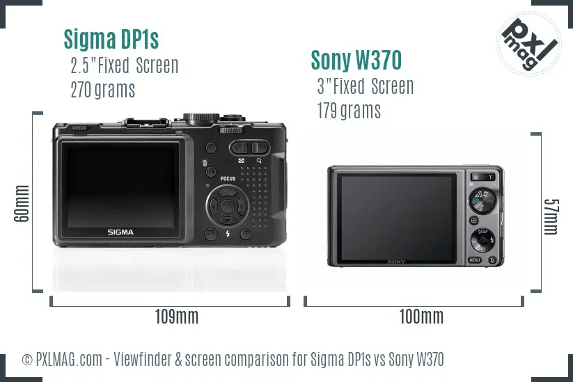 Sigma DP1s vs Sony W370 Screen and Viewfinder comparison