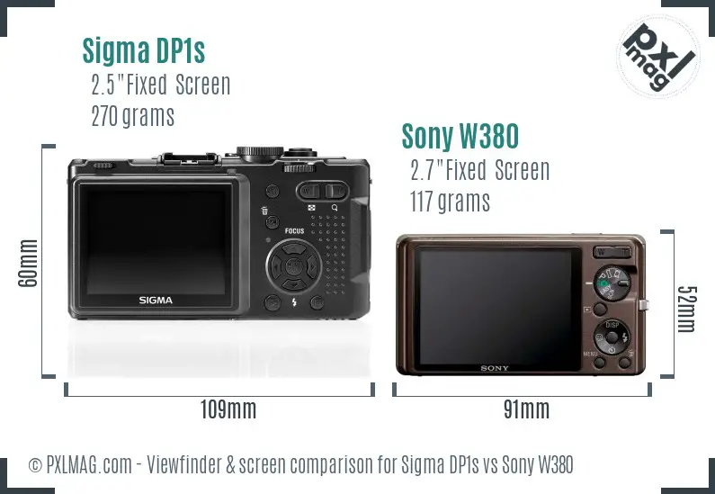 Sigma DP1s vs Sony W380 Screen and Viewfinder comparison
