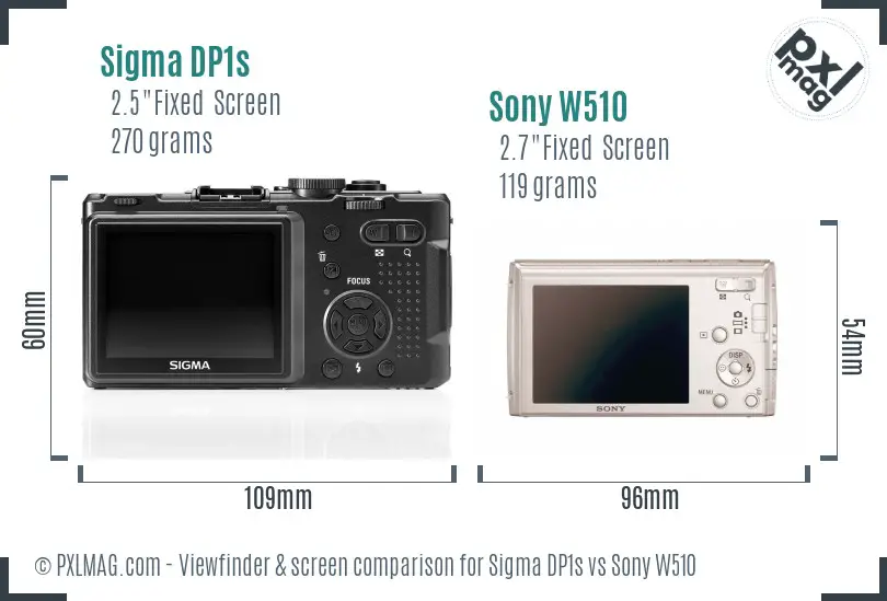 Sigma DP1s vs Sony W510 Screen and Viewfinder comparison