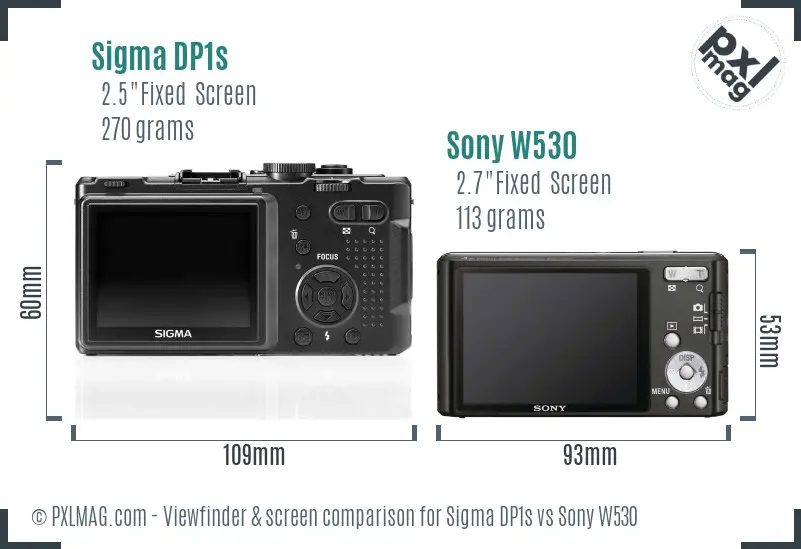Sigma DP1s vs Sony W530 Screen and Viewfinder comparison