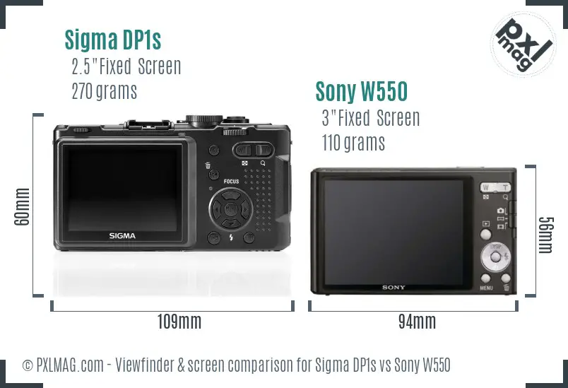 Sigma DP1s vs Sony W550 Screen and Viewfinder comparison