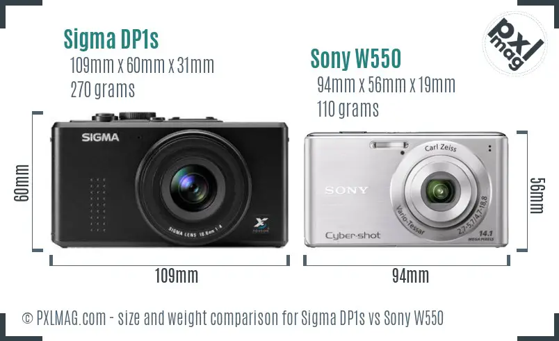 Sigma DP1s vs Sony W550 size comparison