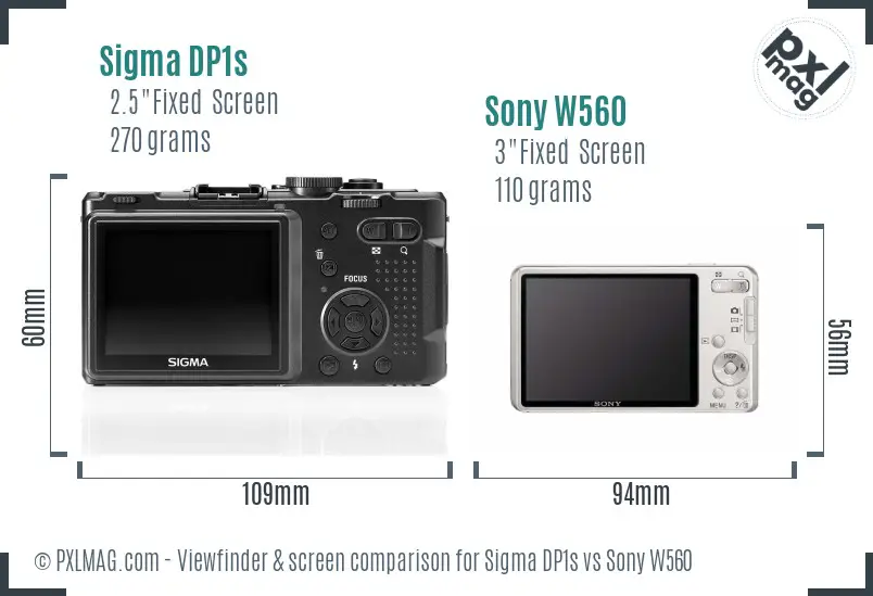 Sigma DP1s vs Sony W560 Screen and Viewfinder comparison
