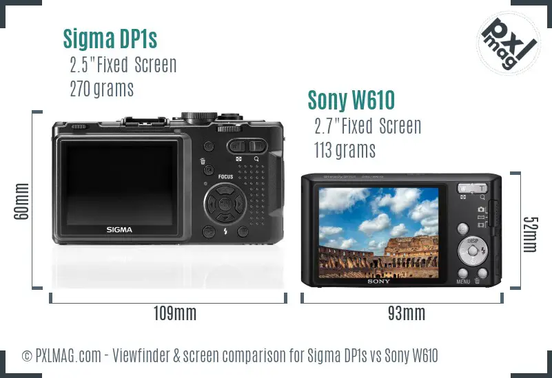Sigma DP1s vs Sony W610 Screen and Viewfinder comparison