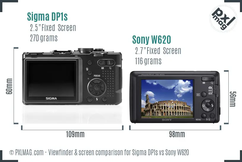 Sigma DP1s vs Sony W620 Screen and Viewfinder comparison
