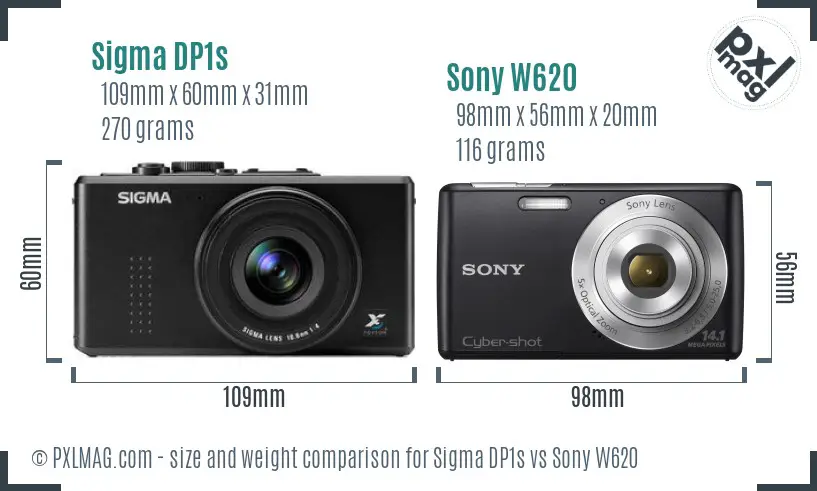 Sigma DP1s vs Sony W620 size comparison