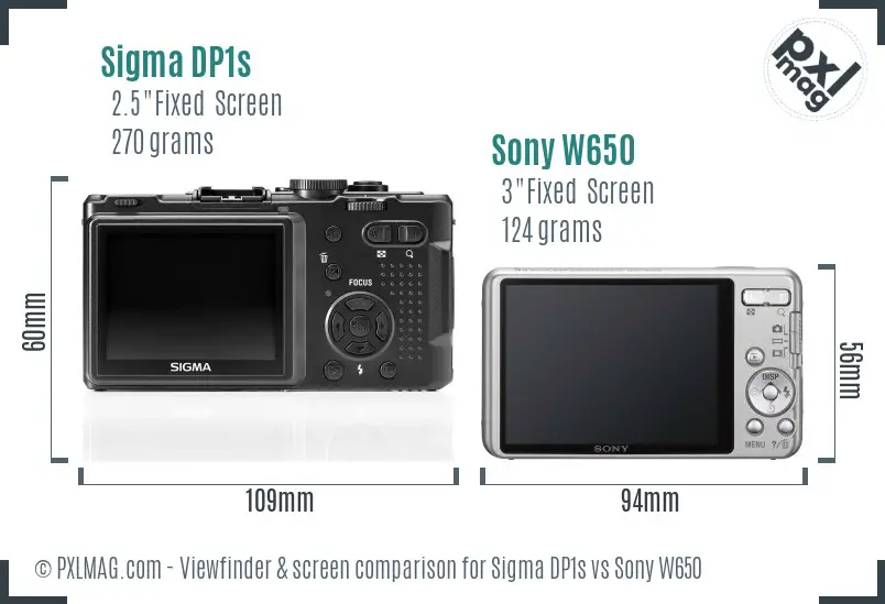 Sigma DP1s vs Sony W650 Screen and Viewfinder comparison