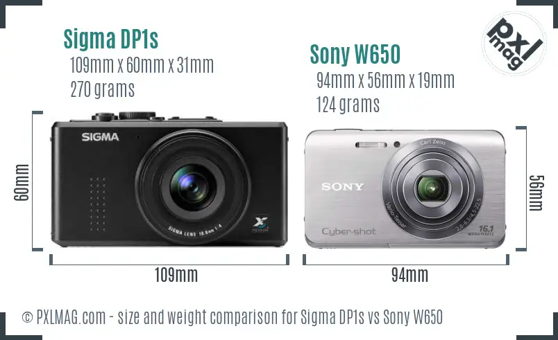 Sigma DP1s vs Sony W650 size comparison