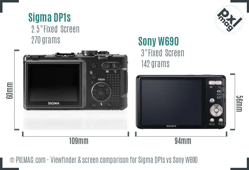 Sigma DP1s vs Sony W690 Screen and Viewfinder comparison