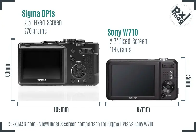 Sigma DP1s vs Sony W710 Screen and Viewfinder comparison