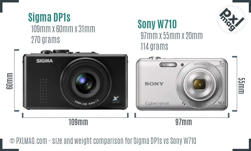 Sigma DP1s vs Sony W710 size comparison