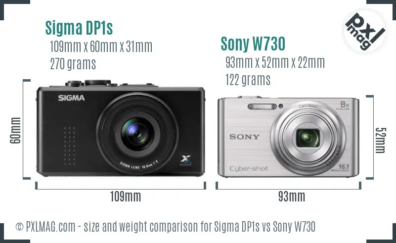 Sigma DP1s vs Sony W730 size comparison