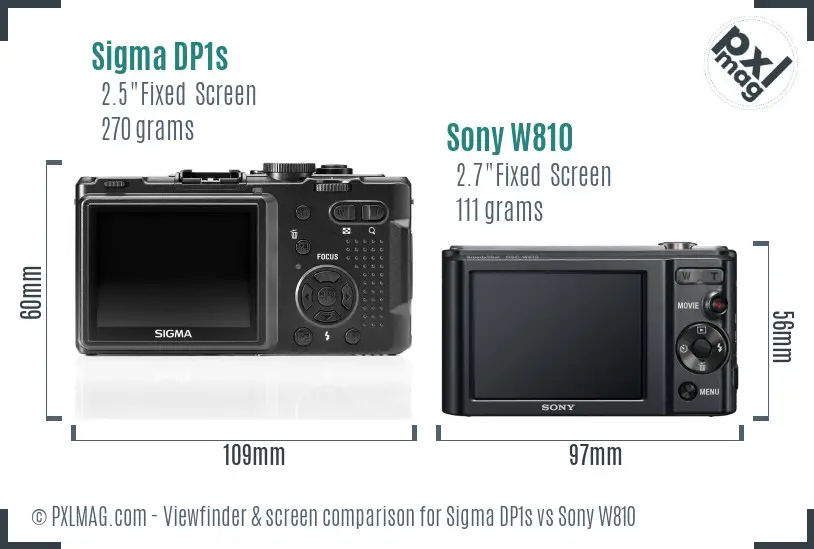 Sigma DP1s vs Sony W810 Screen and Viewfinder comparison