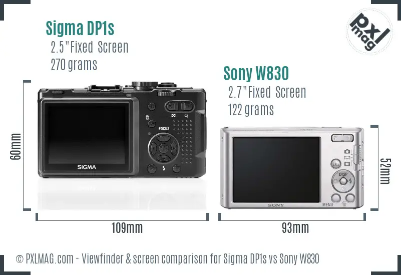 Sigma DP1s vs Sony W830 Screen and Viewfinder comparison