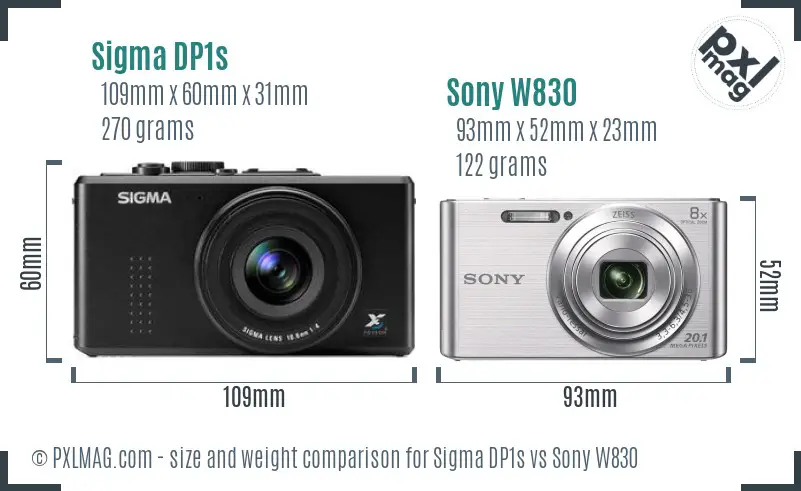 Sigma DP1s vs Sony W830 size comparison