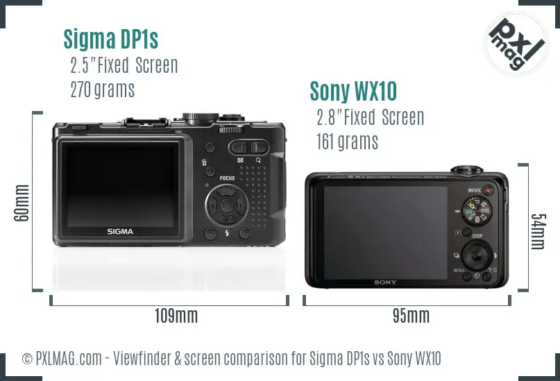 Sigma DP1s vs Sony WX10 Screen and Viewfinder comparison