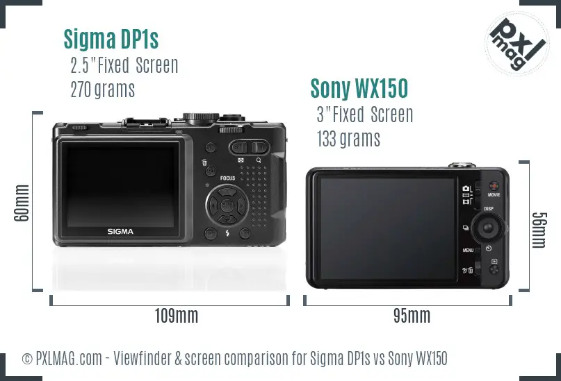 Sigma DP1s vs Sony WX150 Screen and Viewfinder comparison