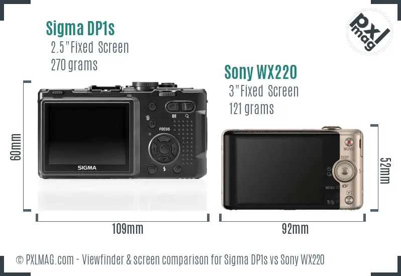 Sigma DP1s vs Sony WX220 Screen and Viewfinder comparison
