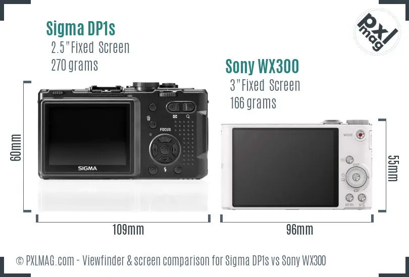 Sigma DP1s vs Sony WX300 Screen and Viewfinder comparison