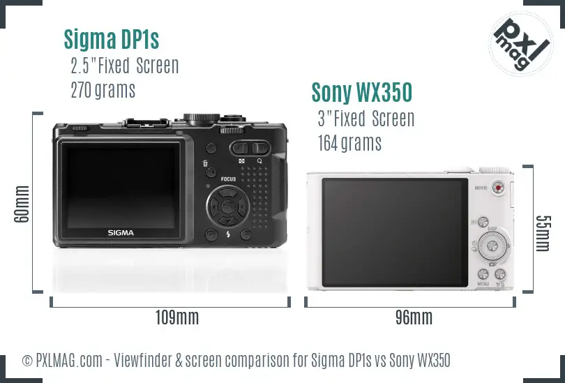 Sigma DP1s vs Sony WX350 Screen and Viewfinder comparison