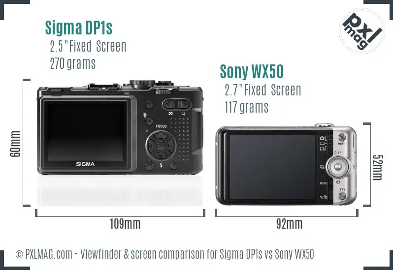 Sigma DP1s vs Sony WX50 Screen and Viewfinder comparison