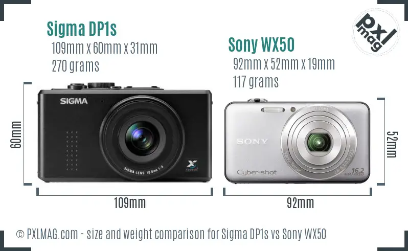 Sigma DP1s vs Sony WX50 size comparison