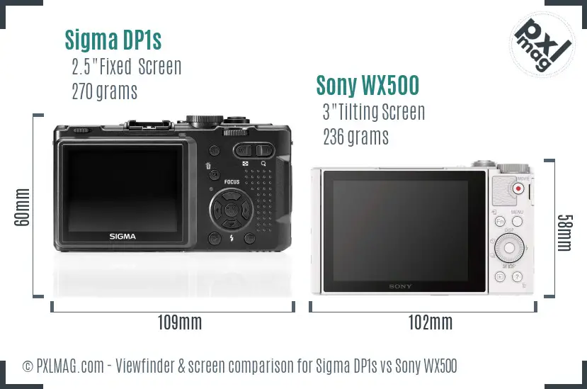 Sigma DP1s vs Sony WX500 Screen and Viewfinder comparison
