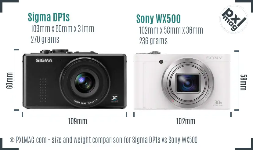 Sigma DP1s vs Sony WX500 size comparison
