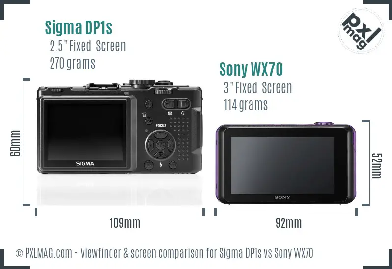 Sigma DP1s vs Sony WX70 Screen and Viewfinder comparison