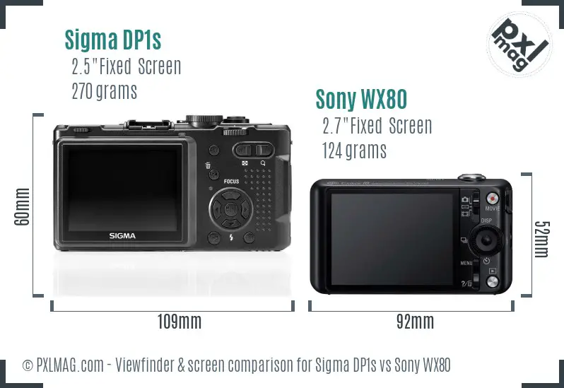 Sigma DP1s vs Sony WX80 Screen and Viewfinder comparison