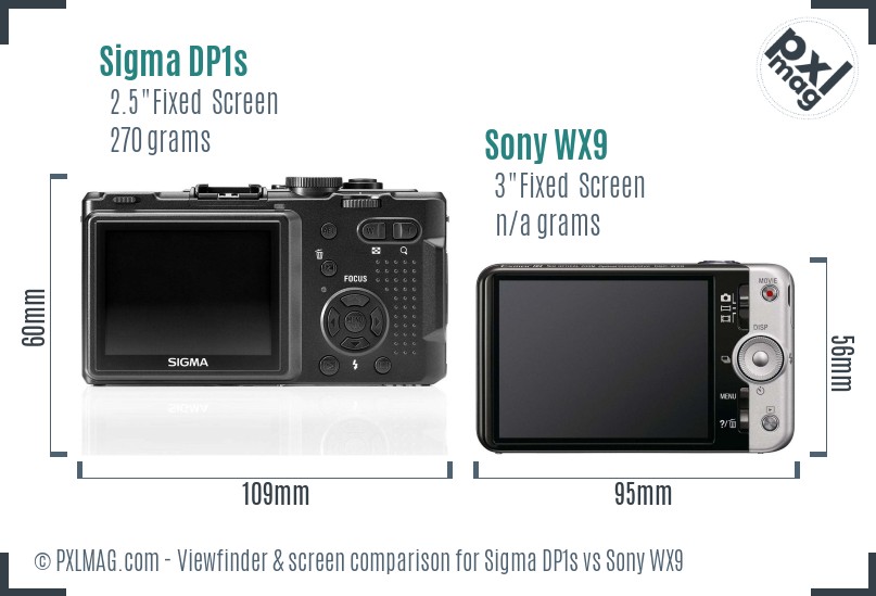 Sigma DP1s vs Sony WX9 Screen and Viewfinder comparison