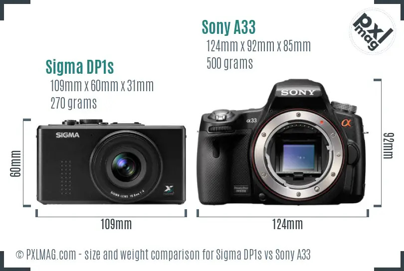 Sigma DP1s vs Sony A33 size comparison