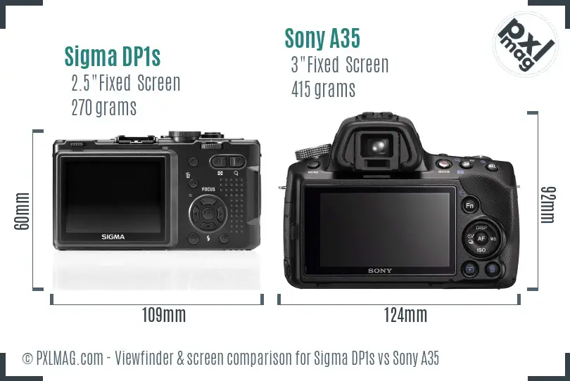 Sigma DP1s vs Sony A35 Screen and Viewfinder comparison